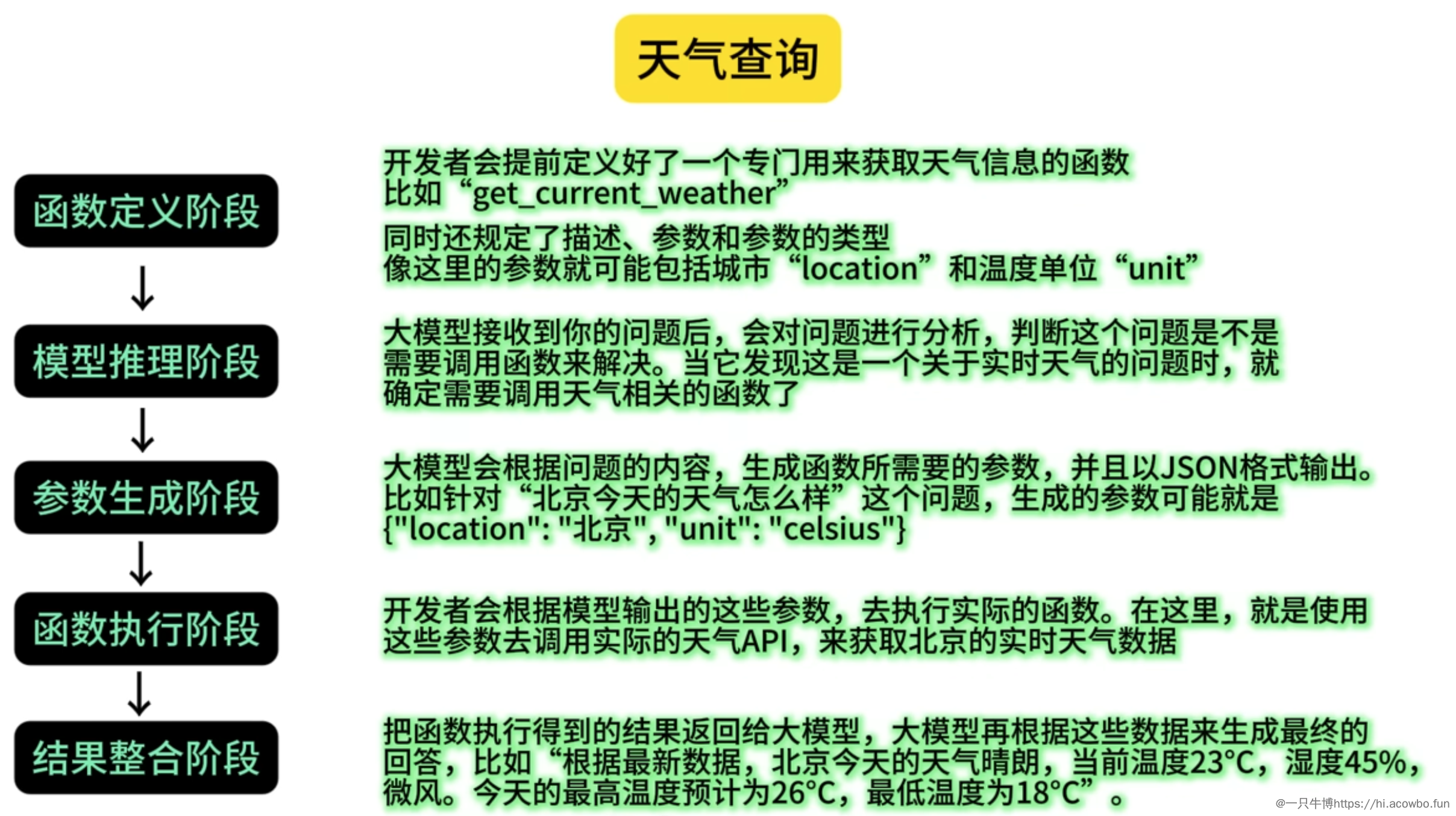 image-20250430093442471