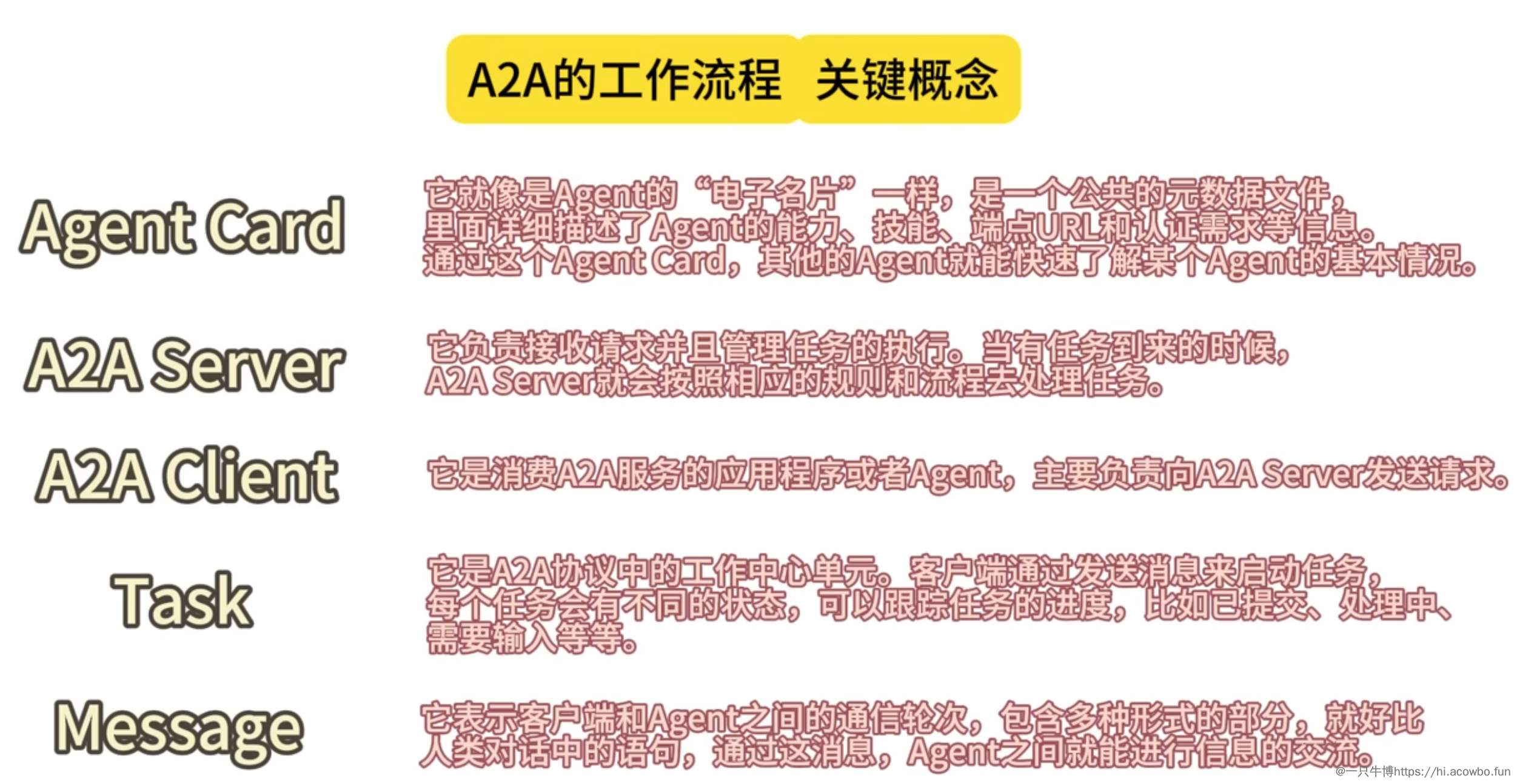 image-20250430101303039