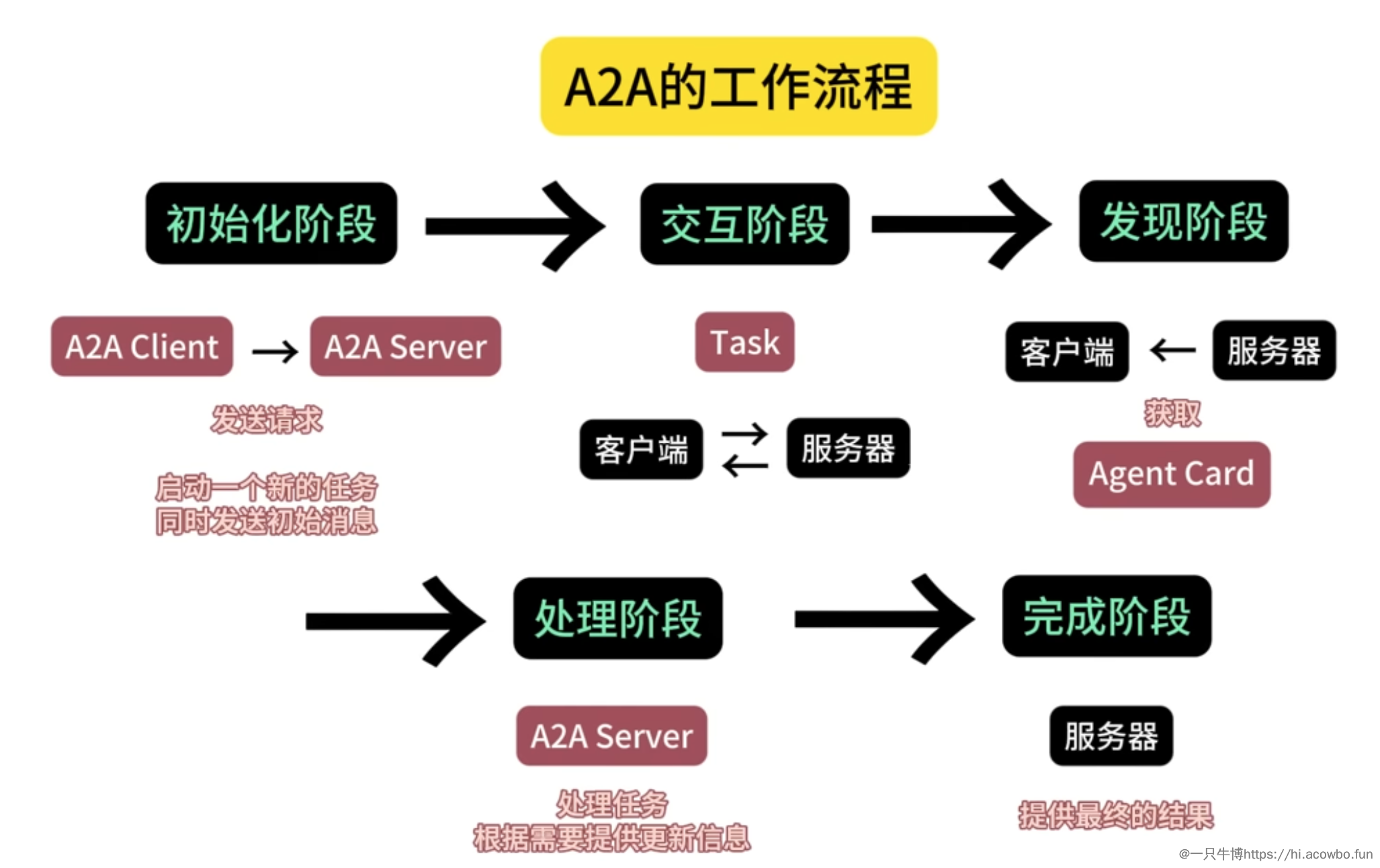 image-20250430101358239